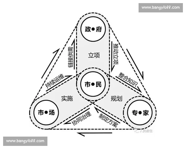 以组织文化为引擎推动战略协同与高质量发展的实践路径研究探索
