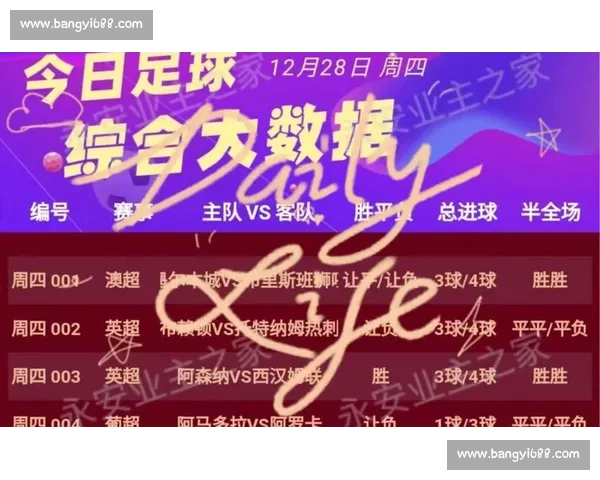 大数据驱动下的足球比赛走势分析与精准预测策略研究六大模型构建实践