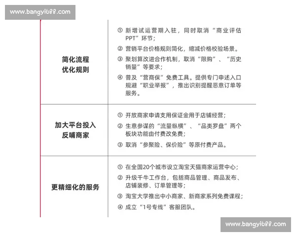 关于禁赛处罚的公平性与合理性探讨以及对运动员行为规范的影响分析 关于禁赛处罚的公平性与合理性探讨以及对运动员行为规范的影响分析