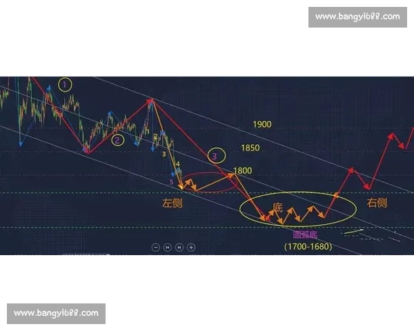 围绕反蹲支援策略构建高效团队协同与战场节奏掌控的实战指南全面进阶 围绕反蹲支援策略构建高效团队协同与战场节奏掌控的实战指南全面进阶