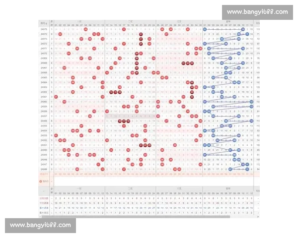 控线技巧在实战应用中的全面解析与操作方法研究